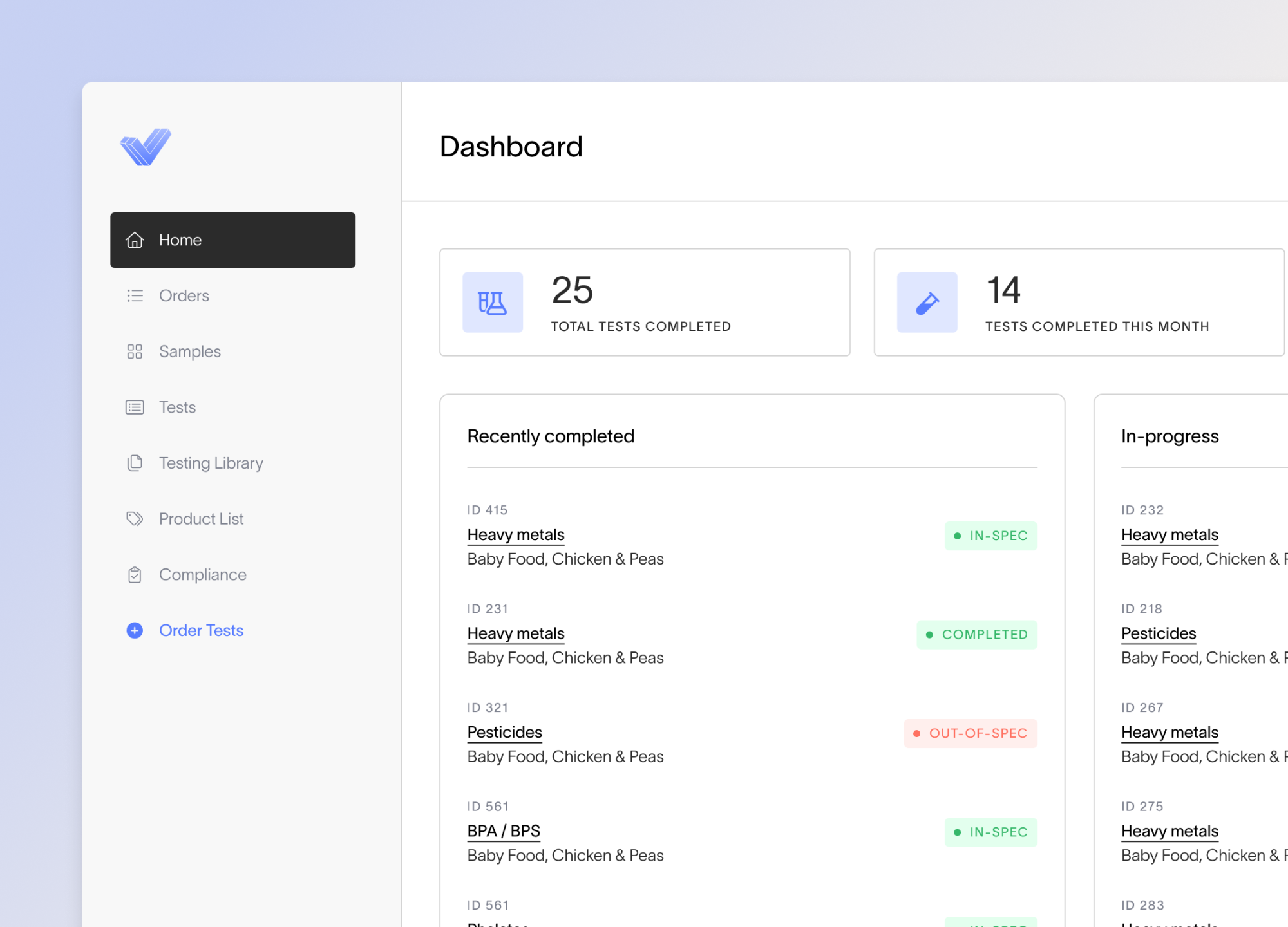 Light Labs dashboard showing out-of-specification results and retest tracking.